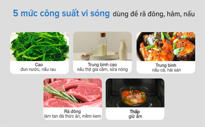 /upload/images/anh-up-web/NN-GT35HMYUE/Lo-vi-song-co-nuong-Panasonic-NN-GT35HMYUE-23-lit.jpg