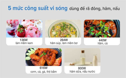 upload/images/san-pham/anh-dai-dien/lo-vi-song-co-nuong-sharp-r-g228vn-sl-20-lit.jpg