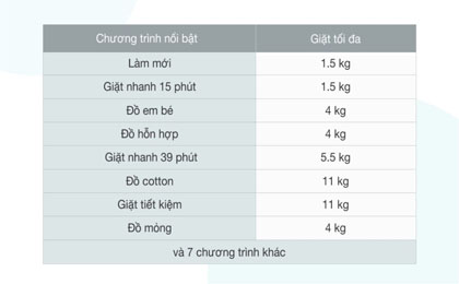 upload/images/san-pham/anh-dai-dien/may-giat-electrolux-inverter-11-kg-ewf1141r9sb.jpg