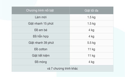 upload/images/san-pham/anh-dai-dien/may-giat-electrolux-inverter-11-kg-ewf1142q7wb9.jpg