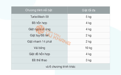 upload/images/san-pham/anh-dai-dien/may-giat-lg-inverter-10-kg-fv1410s4p.jpg