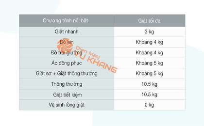 upload/images/san-pham/anh-dai-dien/may-giat-lg-inverter-10.5-kg-t2350vsab.jpg