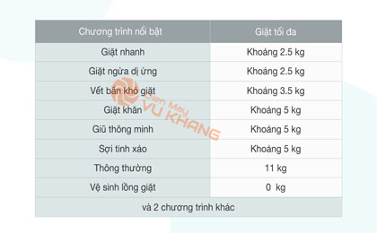 upload/images/san-pham/anh-dai-dien/may-giat-lg-inverter-11-kg-th2111ssab.jpg