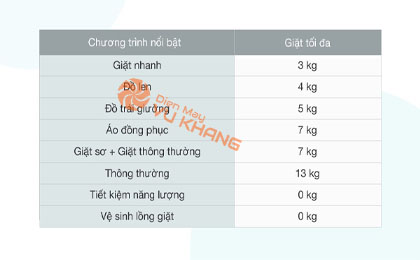 upload/images/san-pham/anh-dai-dien/may-giat-lg-inverter-13-kg-t2313vsab.jpg