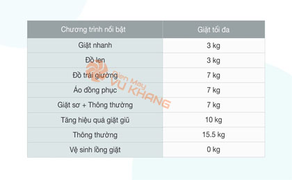 upload/images/san-pham/anh-dai-dien/may-giat-lg-inverter-15.5-kg-t2555vsab.jpg