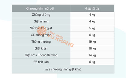 upload/images/san-pham/anh-dai-dien/may-giat-lg-inverter-19-kg-th2519ssak.jpg