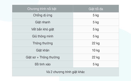 upload/images/san-pham/anh-dai-dien/may-giat-lg-inverter-22-kg-th2722ssak.jpg