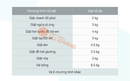 upload/images/san-pham/anh-dai-dien/may-giat-lg-inverter-8.5-kg-fv1408s4w.jpg