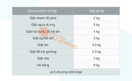 upload/images/san-pham/anh-dai-dien/may-giat-lg-inverter-9-kg-fv1409s4w.jpg