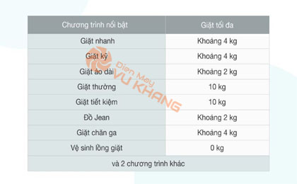 upload/images/san-pham/anh-dai-dien/may-giat-samsung-inverter-10-kg-wa10t5260bysv.jpg