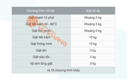 upload/images/san-pham/anh-dai-dien/may-giat-samsung-inverter-10kg-ww10ta046aesv.jpg