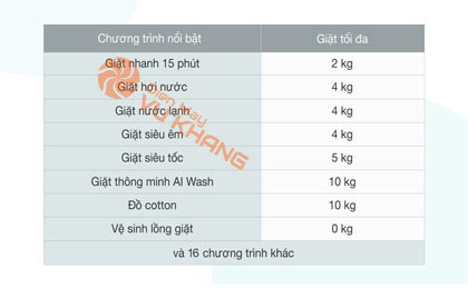 upload/images/san-pham/anh-dai-dien/may-giat-samsung-inverter-10kg-ww10tp44dshsv.jpg