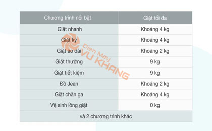 upload/images/san-pham/anh-dai-dien/may-giat-samsung-inverter-9-kg-wa90t5260bysv.jpg