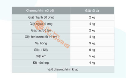 upload/images/san-pham/anh-dai-dien/may-giat-say-lg-inverter-9-kg-fv1409g4v.jpg