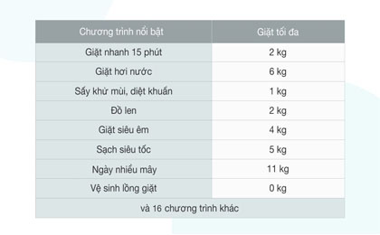 upload/images/san-pham/anh-dai-dien/may-giat-say-samsung-ai-inverter-11kg-wd11t734dbxsv.jpg