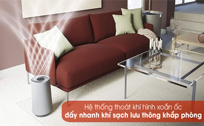 upload/images/san-pham/anh-dai-dien/may-loc-khong-khi-electrolux-fa31-202gy-20w.jpg