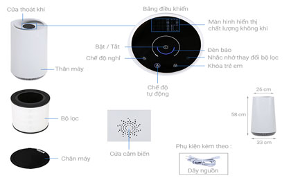 upload/images/san-pham/anh-dai-dien/may-loc-khong-khi-electrolux-fa41-402gy-45w.jpg