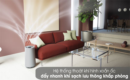 upload/images/san-pham/anh-dai-dien/may-loc-khong-khi-electrolux-fa41-402gy-45w.jpg