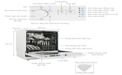 upload/images/san-pham/anh-dai-dien/may-rua-bat-doc-lap-electrolux-esf5206low.jpg