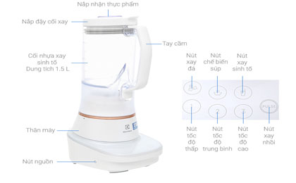 upload/images/san-pham/anh-dai-dien/may-xay-sinh-to-electrolux-e7tb1-50cw.jpg