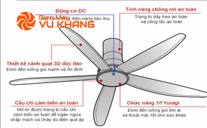 upload/images/san-pham/anh-dai-dien/quat-tran-panasonic-5-canh-f-60xdn-w.jpg