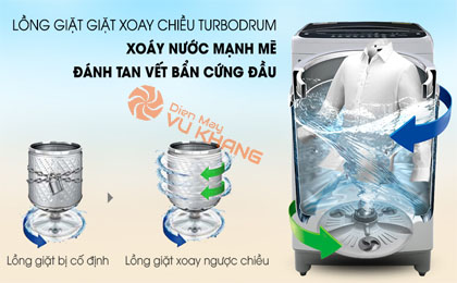 Kết hợp giữa lồng giặt TurboDrum và đấm nước Punch+3 - Máy giặt LG Inverter 10.5 kg T2350VS2M