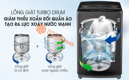 Máy giặt LG Inverter 10.5 kg T2350VSAB trang bị lồng giặt Turbo Drum giảm xoắn rối