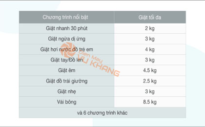 Máy giặt LG Inverter 8.5 kg FV1408S4V - 14 chương trình giặt