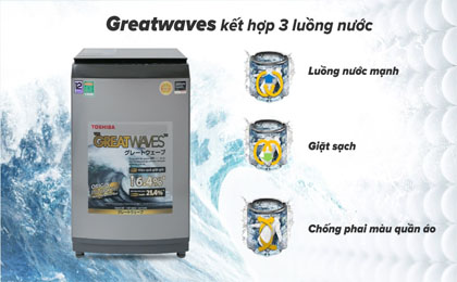 Máy giặt Toshiba Inverter 12 kg AW-DUK1300KV(SG) - Công nghệ Greatwaves