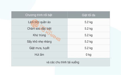 Tủ chăm sóc quần áo thông minh LG Styler màu nâu S3RF - Đáp ứng tốt nhu cầu sử dụng của gia đình với 5 chương trình giặt 