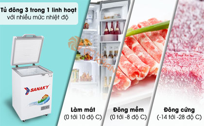 Tủ đông Sanaky 100 lít VH-1599HYK - Tủ đông 3 trong 1 với nhiều mức nhiệt độ lựa chọn