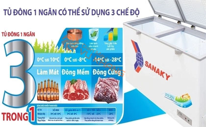 tủ đông 3 chức năng sanaky VH 3699A2K