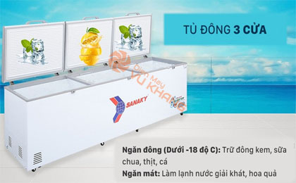 Tủ đông Sanaky Inverter 1143.5 lít VH-1399HY3 - 3 dàn lạnh độc lập