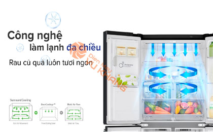 Tủ lạnh LG Inverter 496 lít GR-X22MB - Công nghệ làm lạnh đa chiều