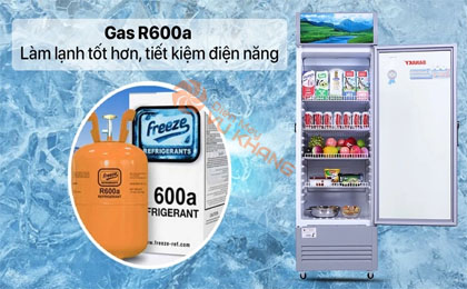 tủ mát sanaky sử dụng gas cao cấp r600a, VH 308K3L