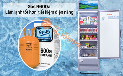 Tủ Mát Sanaky 290 lít TM.VH358KL - Gas R600a