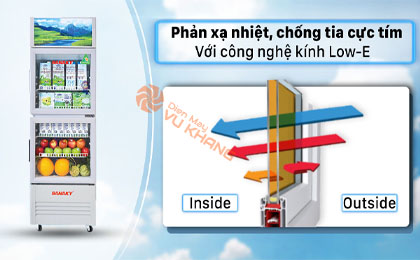 Tủ Mát Sanaky 340 lít TM.VH408WL - Công nghệ kính Low-E